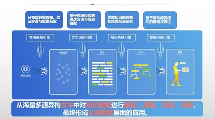 武汉科技成果转化系列活动--烽火创新谷专场成功举办